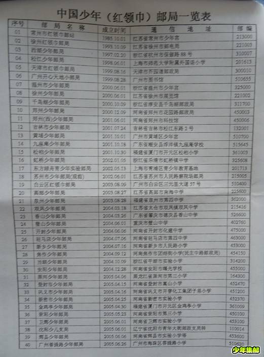 P1220200_副本.jpg
