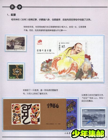 《汉字》一框专题类邮集 2.jpg
