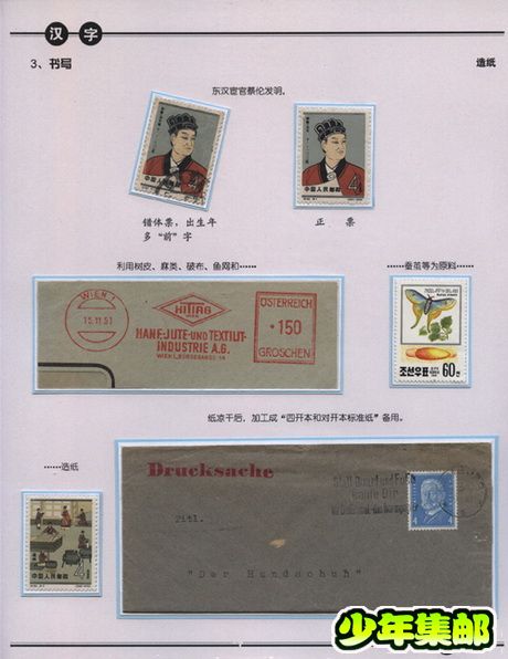 《汉字》一框专题类邮集 7.jpg